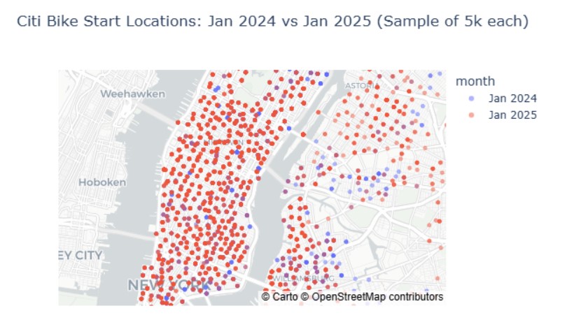 Depiction of bike ridership from January 2024 to January 2025